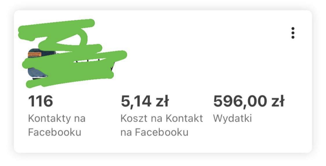 Wynik kampanii: 116 kontaktów po 5,14 zł